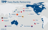 TPP Agreement